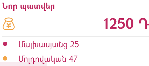 ՀԱՐԹԱԿԻ ՀՆԱՐԱՎՈՐՈՒԹՅՈՒՆՆԵՐԸ